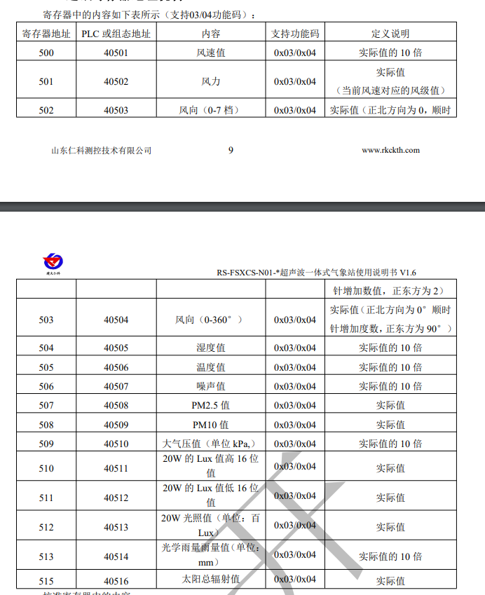 d354719502d8866782d07f87cec64ec0.png